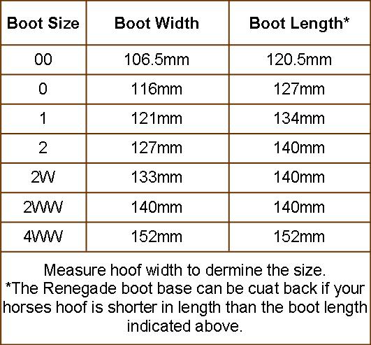 Renegade boot measure